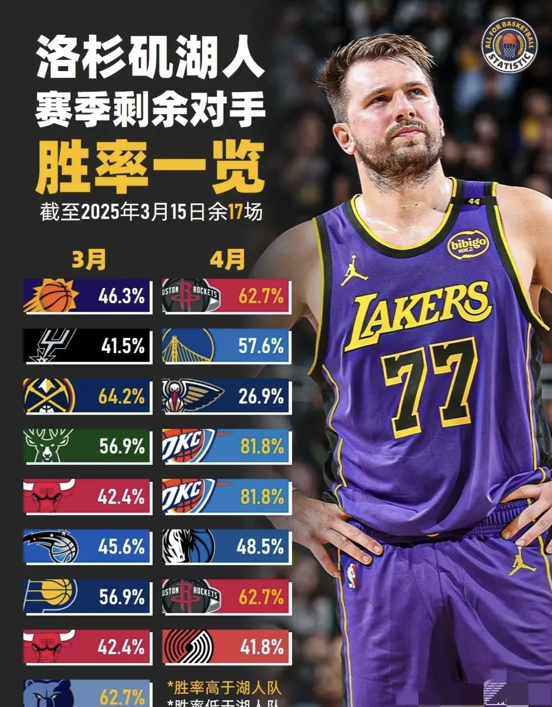  董事长吴光明被立案调查 