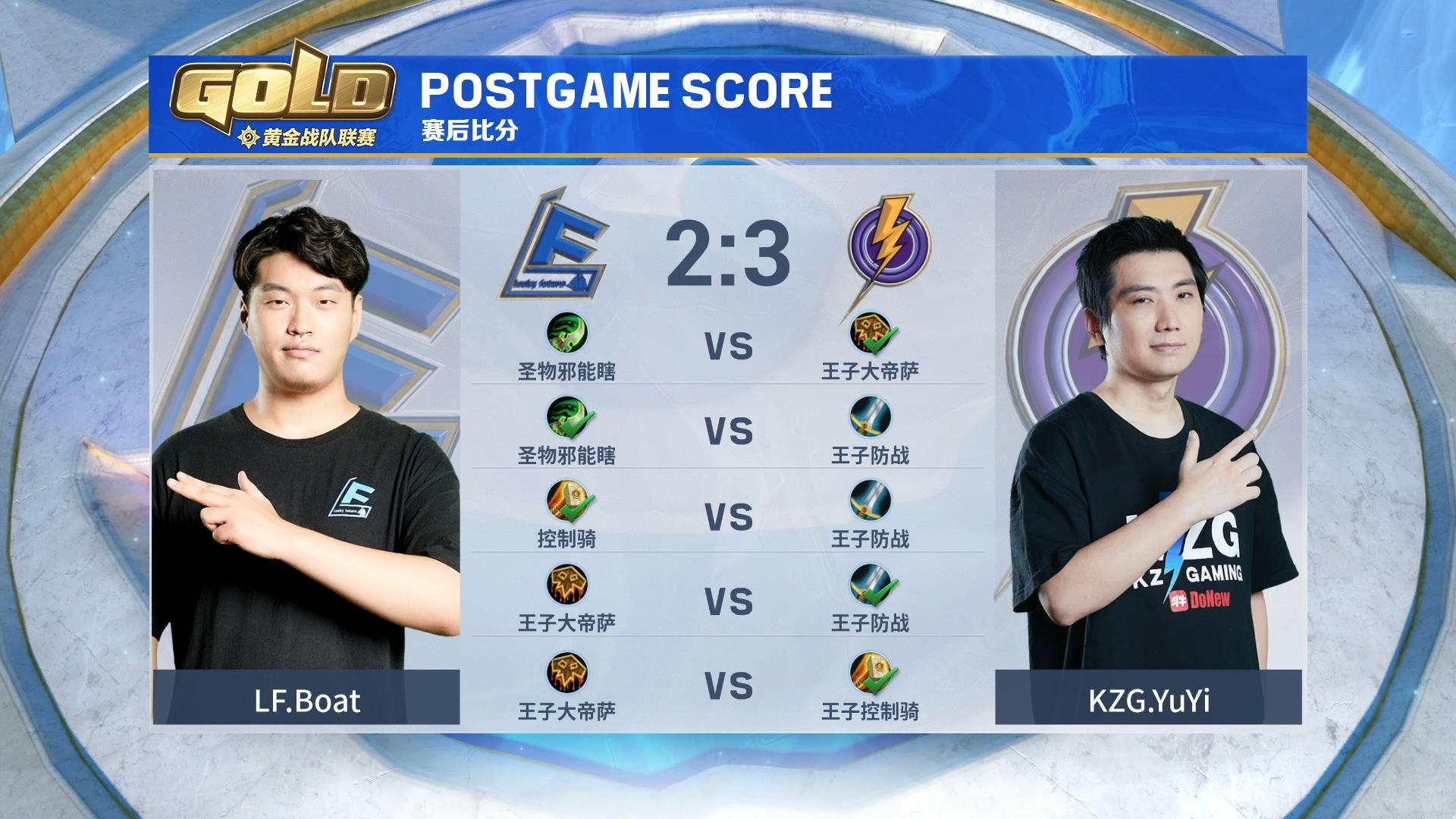 爱游戏体育-包含Ming连续十场比赛得分超过比分优势明显，TL挑战极限！的词条