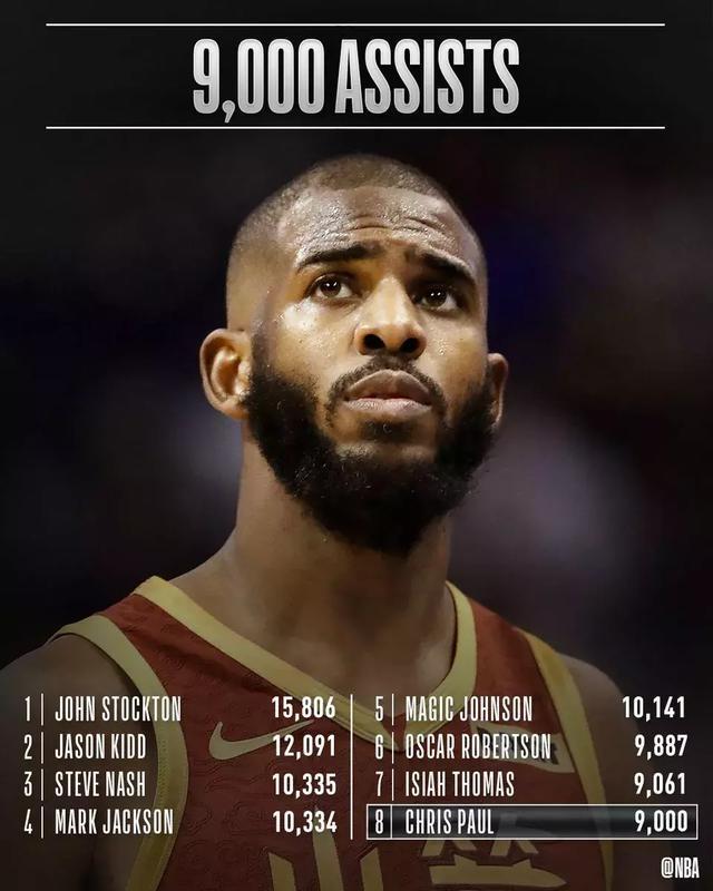 关于萨拉赫关键节点关键助攻，勇士带队取胜！的信息